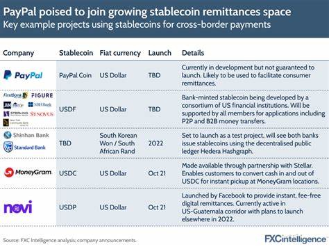 Visa, PayPal and Others Could Bring Utility and Legitimacy to Stablecoins - PYMNTS.com