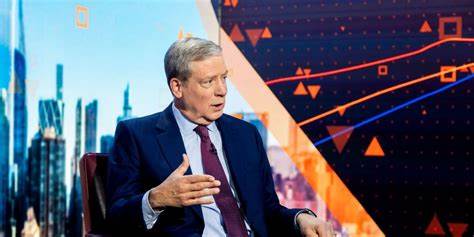 Are Stocks Headed for a Meltup?