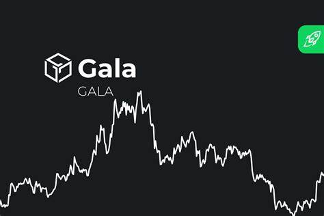 HODL (HODL) Price Prediction 2025, 2026, 2027, 2028, 2029