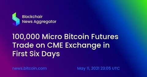 A Practical Guide to CME Group’s New Micro Bitcoin Futures - CoinDesk