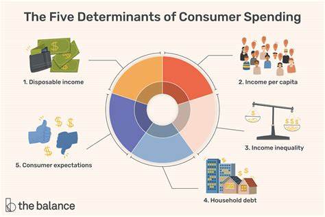 Consumer spending is weakening, the job market is getting worse, and investors love it