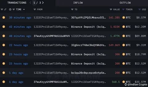 Grayscale transfers 3,458.538 BTC to Coinbase Prime and other addresses, worth nearly $300 million - PANews