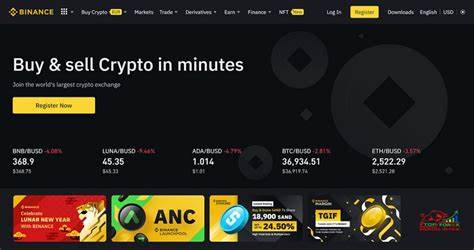 Binance Review 2025: Is It Legit? What Are Binance Pros and Cons? - CryptoNinjas