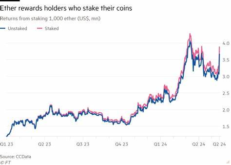 Cryptofinance: into the ether - Financial Times