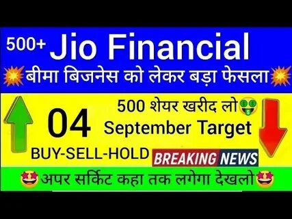 Jio Financial Services Ltd Share Price