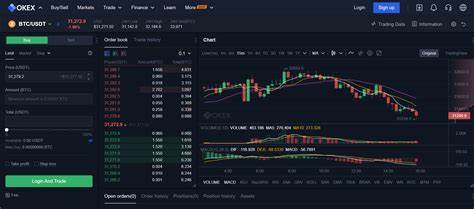 OKX USDC spot trading pairs: Guest Post by ItsBitcoinWorld - CoinMarketCap