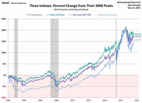 Stock market today: Dow, S&P 500 head for records, Nasdaq jumps as Nvidia surges - Yahoo Finance