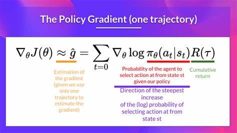 Experimenting with policy gradient methods in Jax