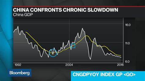 Chinese stocks see best week in over a decade post-stimulus push - Cryptopolitan