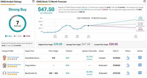 ‘The Upside Is Enormous’: 2 Quantum Computing Stocks Rosenblatt Is Pounding the Table On