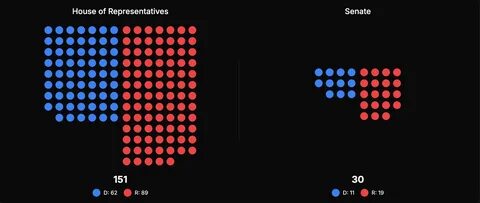 Texas Bitcoin Reserve Bill Passes Committee With 9-0 Vote, What’s Next?