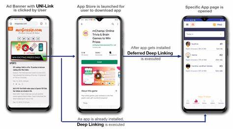 Show HN: Grovs – Mobile deep linking and attribution, 60% cheaper