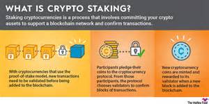 How Staking Is Changing Crypto Participation