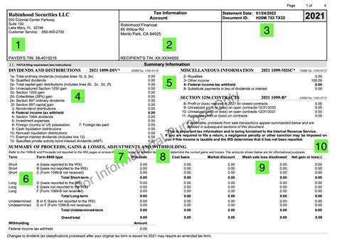 The IRS will ask every taxpayer about crypto transactions this tax season — here's how to report them - MarketWatch