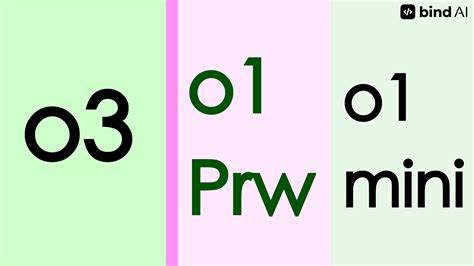 Try O3-Pro for $1 (is AI a bubble?)
