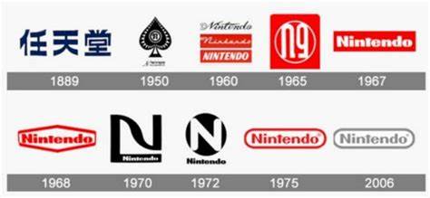 Where Did Nintendo's Logo Come From? [video]