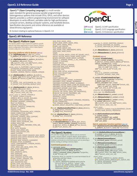 OpenCLI Specification