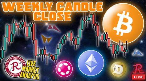 Bitcoin Stuns with Massive Weekly Candle - U.Today