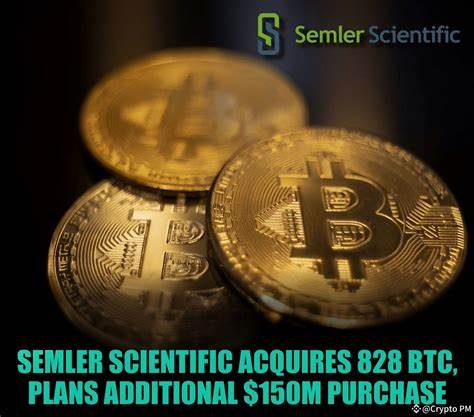 Nasdaq-listed Semler Scientific boosts Bitcoin holdings above 1000 BTC to become top 20 holder - CryptoSlate