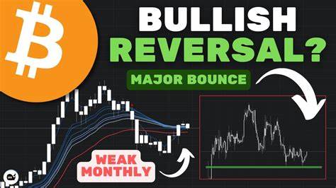 Bitcoin Suddenly Reclaims $64K. Are Bulls in Control? - Head Topics