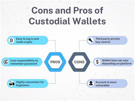 Custodial vs. Non-Custodial Crypto Exchanges: What You Need to Know - CoinDesk