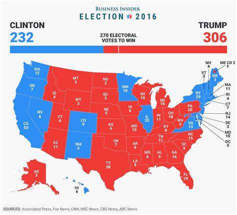 When will we know who won the White House? Well … it depends. - Politico