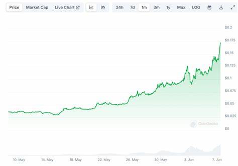 ChatGPT Analyzes if Brett (BRETT) Can Flip Pepe (PEPE) in 2024 - CryptoPotato