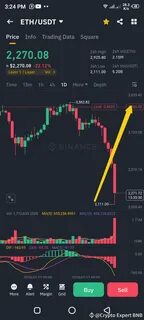 Crypto Expert BNB(@Cryptoexpert2024)'s insights - Binance