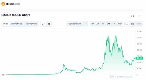 Best Crypto Winter Tokens to Invest In for High Gains