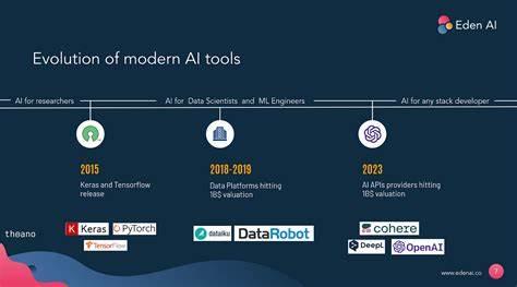 AI Tooling, Evolution and the Promiscuity of Modern Developers