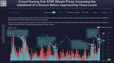 Bitcoin price falls below £5,000 as market hits ‘panic mode’