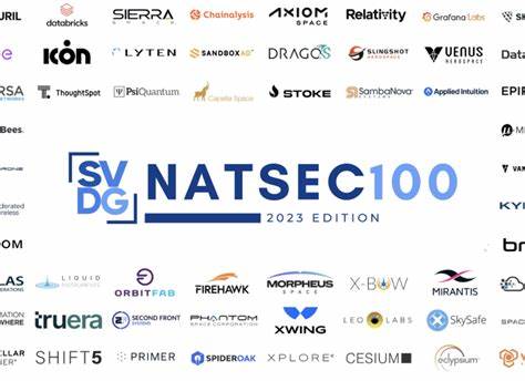 Silicon Valley Defense Group NatSec 100 (2025)