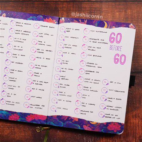 60 Financial Goals To Achieve Before You Turn 60