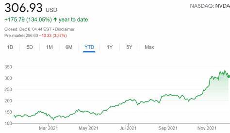 7 Crypto Mining Stocks That Could Make You a Fortune (If You Dare) - Nasdaq