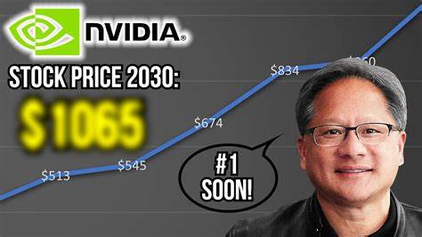 Where Will Nvidia Stock Be in 10 Years?
