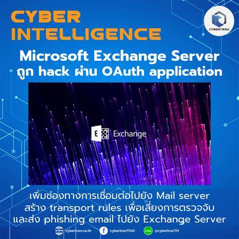 Hackers Target Over 70 Microsoft Exchange Servers to Steal Credentials via Keyloggers