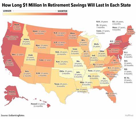 Here’s How Long $1 Million in Retirement Savings Will Last You After Age 70