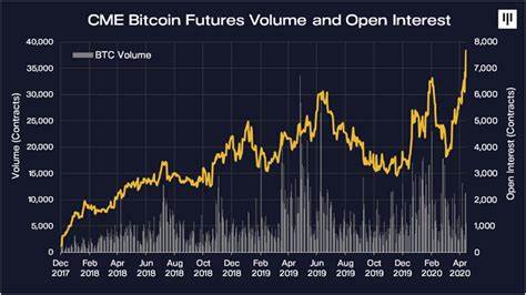 $10.95 Billion in Bitcoin and Ethereum Options Expiring Today: Market Impact - BeInCrypto