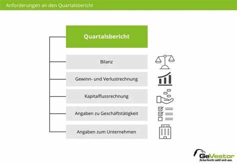 Wochenausblick – Quartalszahlen über Quartalszahlen!