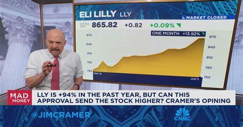 Jim Cramer on Eli Lilly: “How Can You Leave This One Right Here?