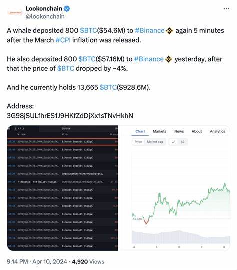 Bitcoin Plunges on Shocking CPI Report – Is the Crash Just Beginning? - Binance