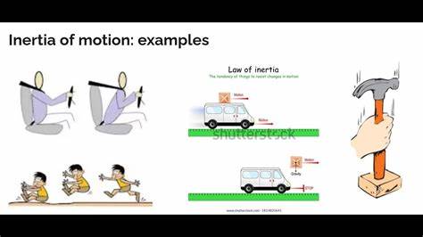 What Is the Law of Inertia? - BYJU'S
