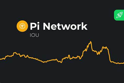 Pi Network Coin Launch Price Live Updates: Pi Coin’s Rollercoaster Ride - Peaks at USD 1.97, Drops to USD 0.85 - Times Now