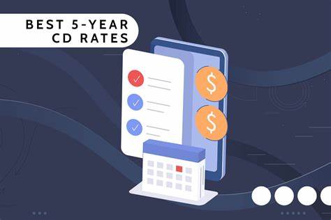 Best 5-year CD rates of October 2024 (up to 4.75% APY)