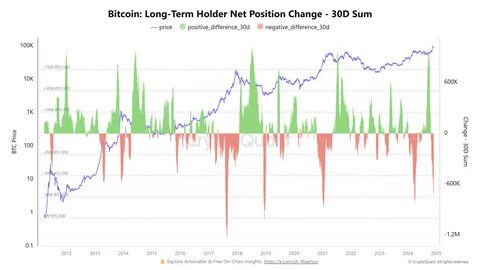 Identifying how Bitcoin is ‘winning’ despite all the China FUD - AMBCrypto News