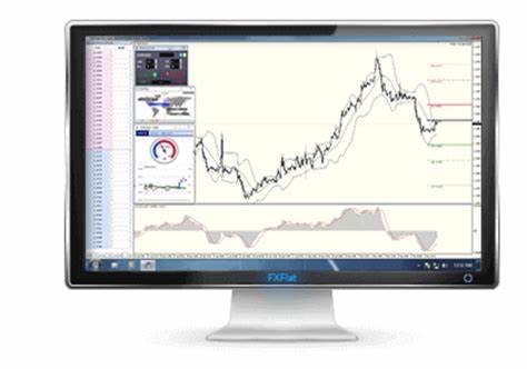 MetaTrader: Die Nr. 1 Software für Trader und Investoren weltweit
