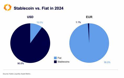 EU Stablecoin Interchangeability Under MiCA—What’s Next?