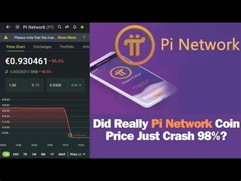 Pi launch: Crypto coin crashes 98% before mainnet launch; know all about it