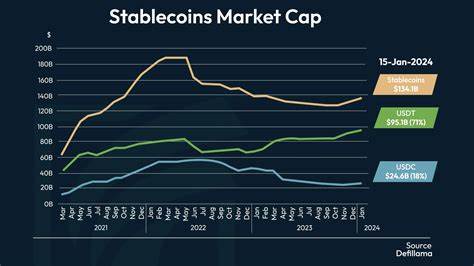 UK’s Capped Stablecoins Could Lead to Caged Innovation