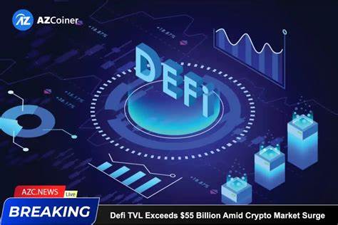 Bitcoin DeFi TVL Surges from $307 Million to $6.4 Billion in Just 18 Months